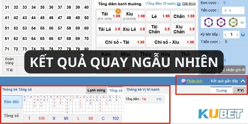 Kết quả game Keno Kubet được xác định bằng hệ thống đổ thưởng ngẫu nhiên